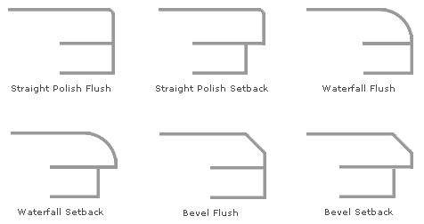 1 1/2 Edge Profile