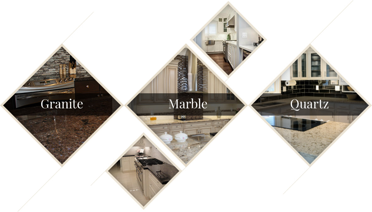 Countertop Image Selector
